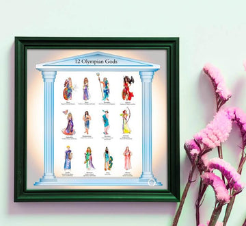 12 Olympian Gods Poster/Download this poster with all Olympian Gods and Goddesses. If you are Homeschooling you can choose A4 or A3 format